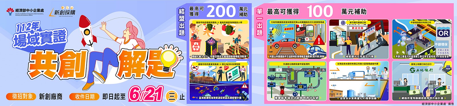 場域實證、共創解題